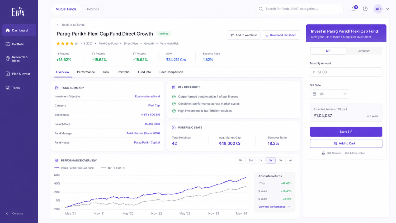 The fund factsheet after the redesign